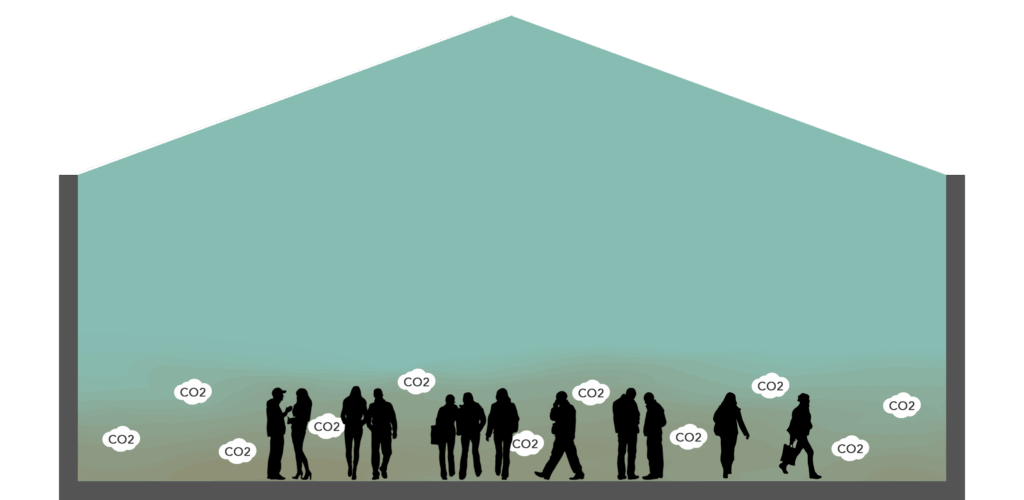 Airflow without HVLS fan